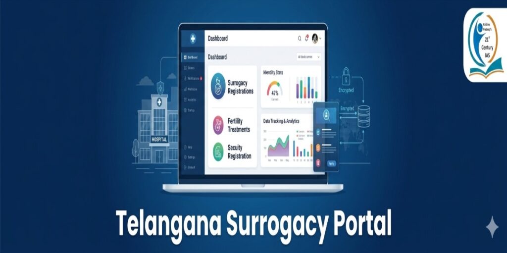 Telangana surrogacy portal ART Act concept