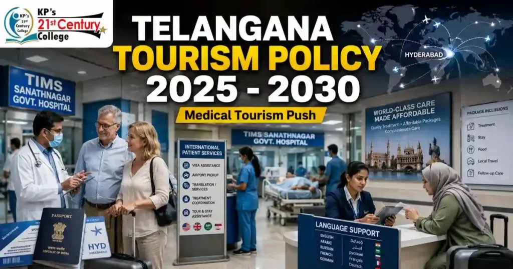 elangana Tourism Policy TGPSC 2025 2030 exam topic