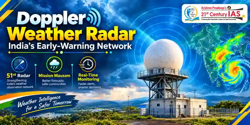 Doppler Weather Radar monitoring storms and rainfall under Mission Mausam